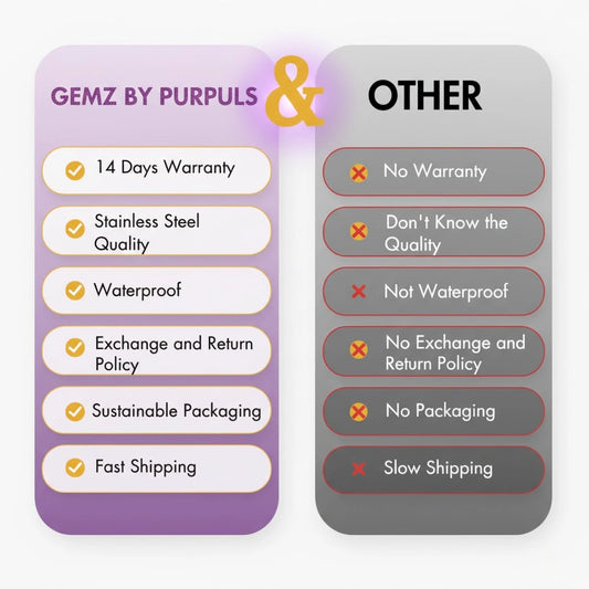 Comparison chart between 'Gemz by Purpuls' and 'Other' products on a white background.