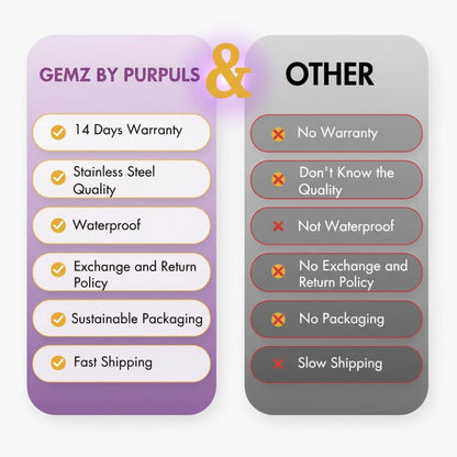 Comparison chart between 'Gemz by Purpuls' and 'Other' products on a white background.